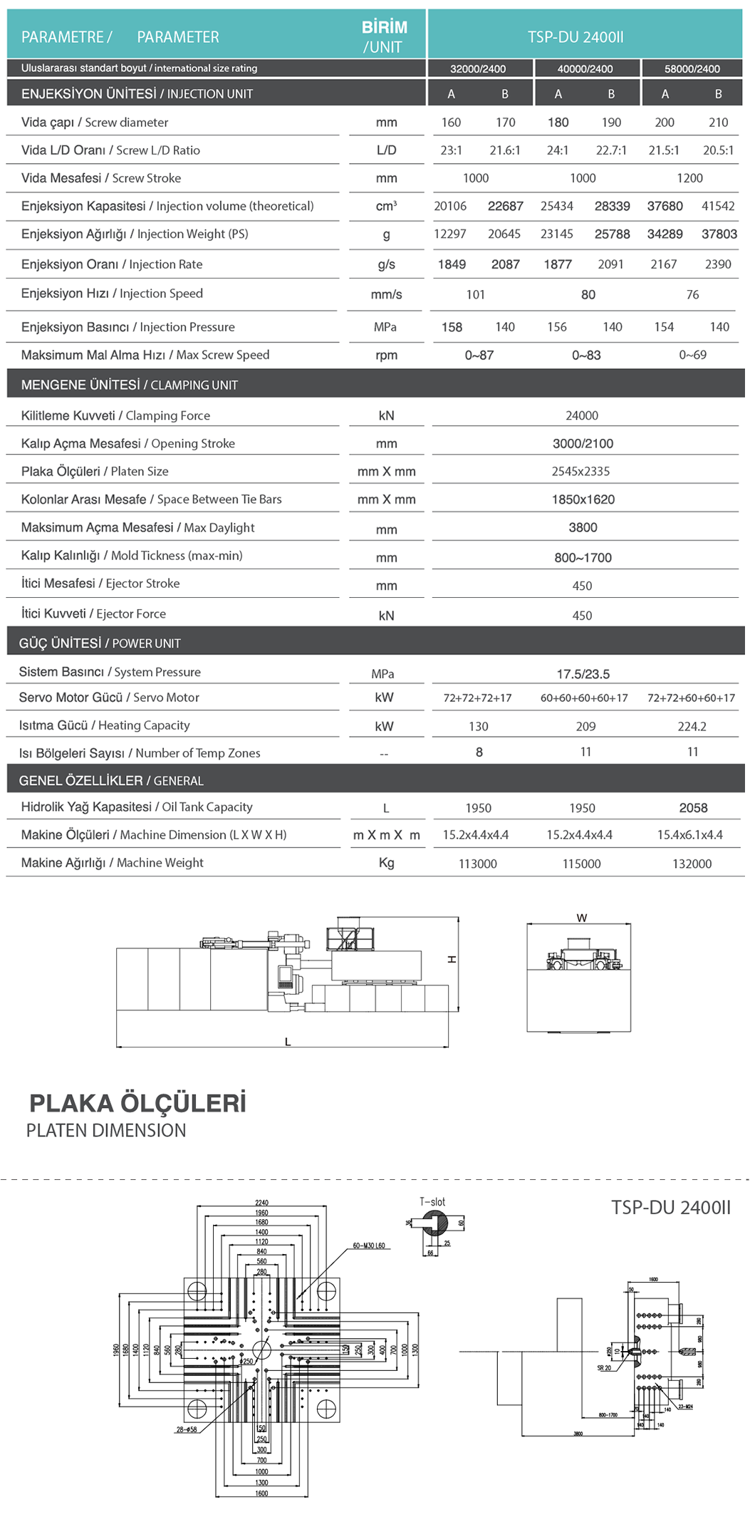 teknik