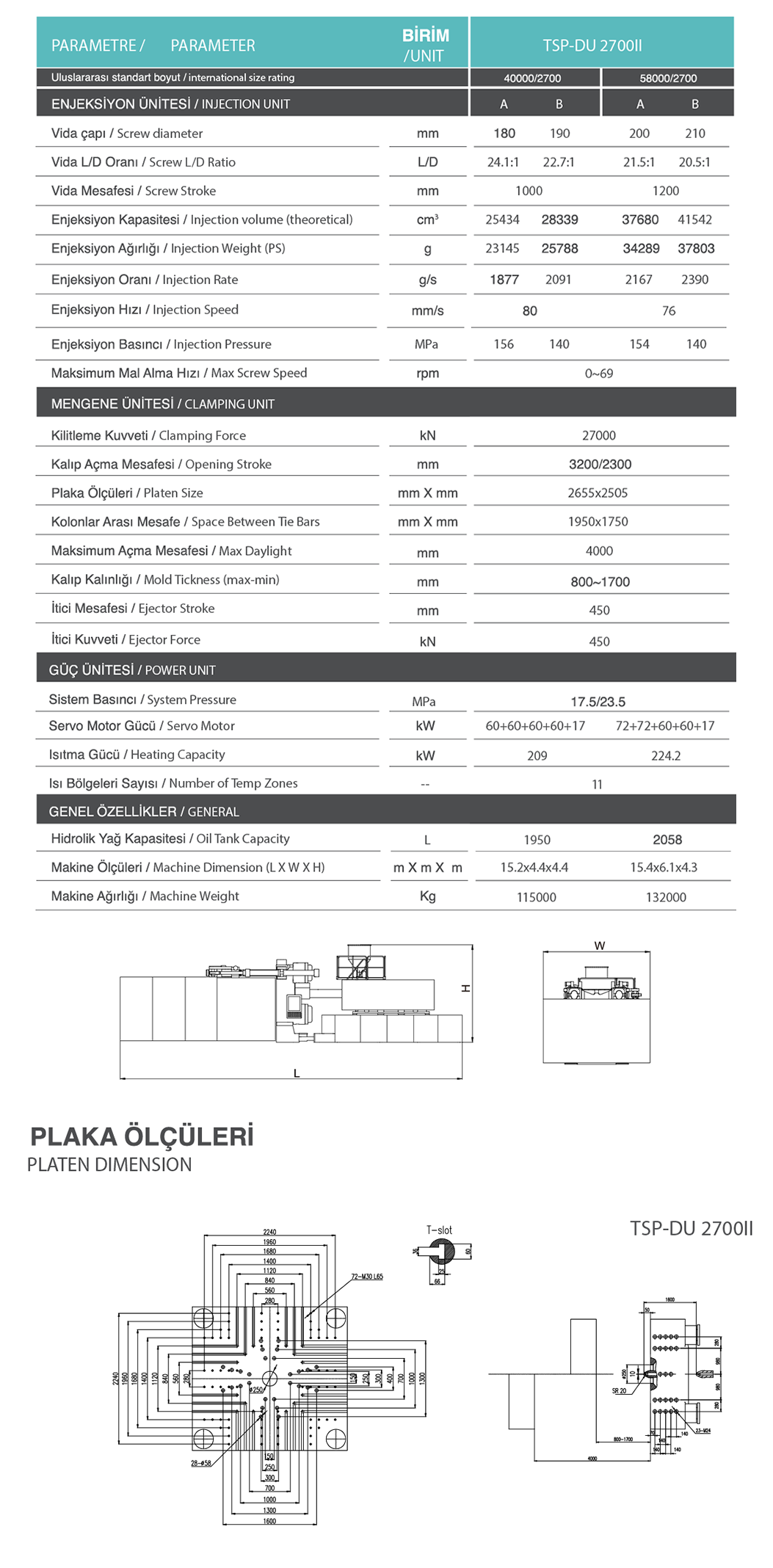 teknik
