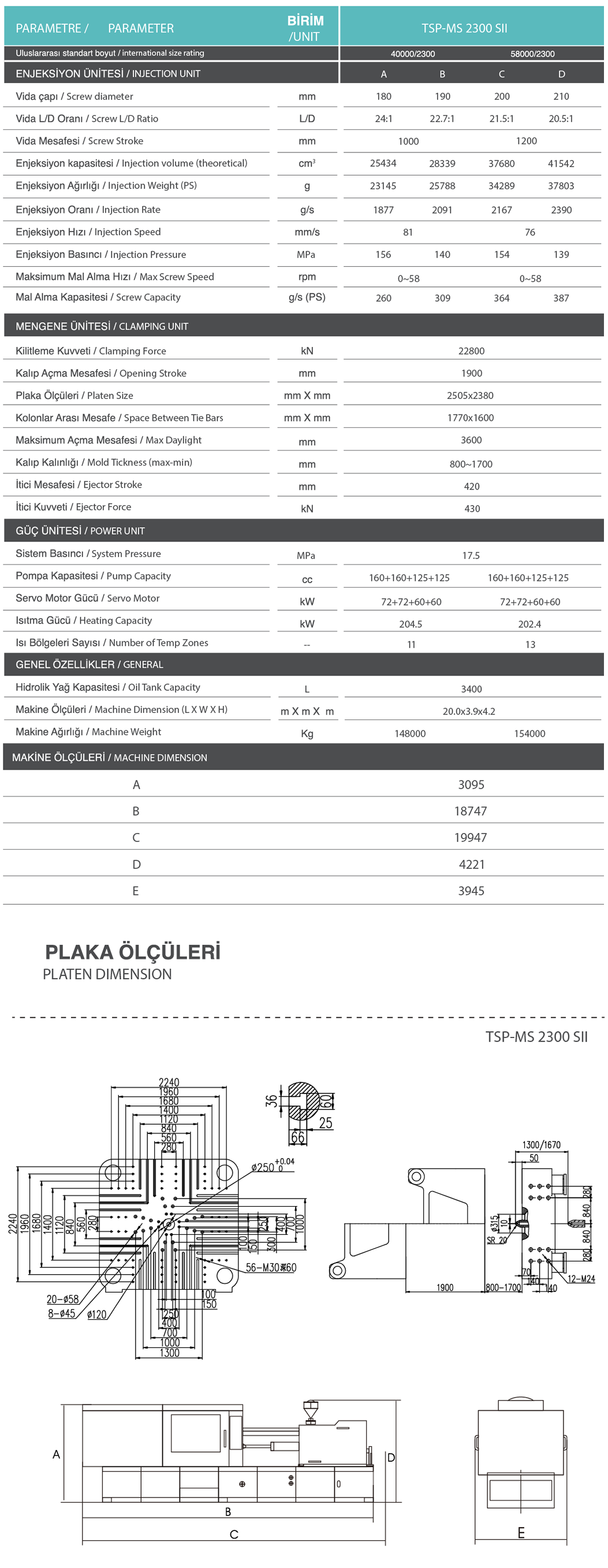 teknik