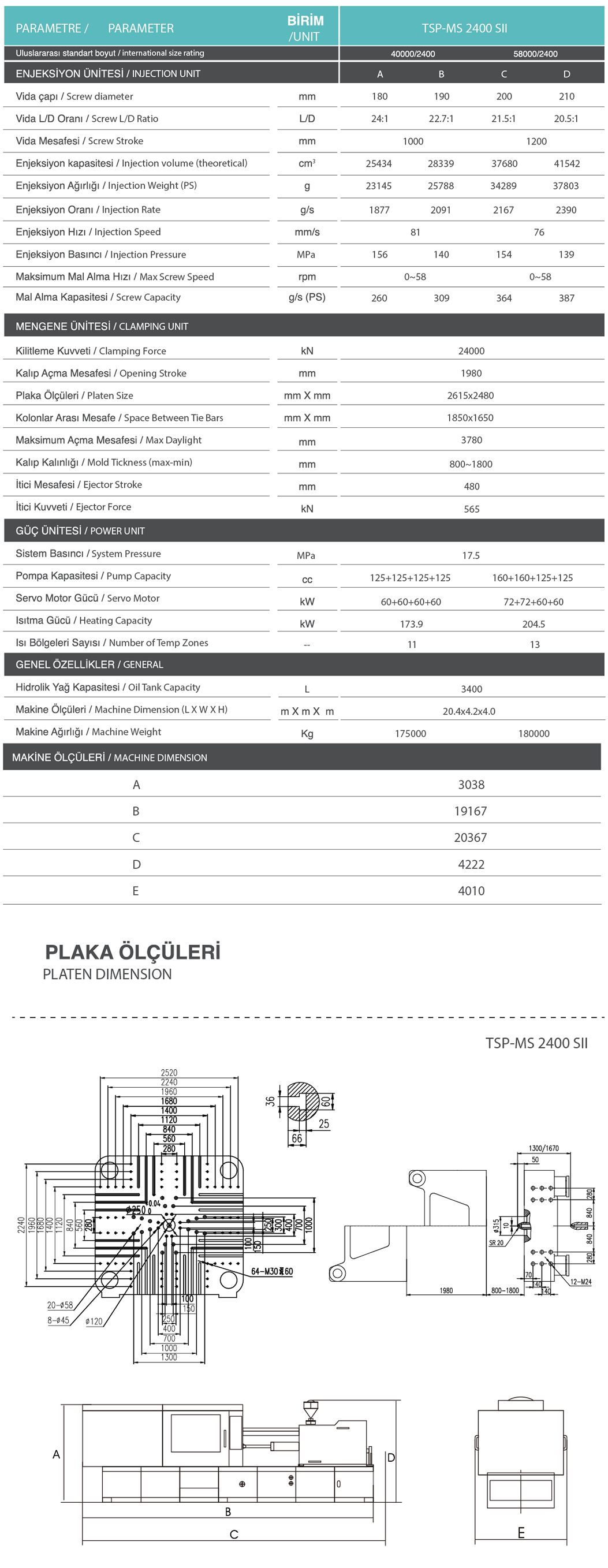 teknik