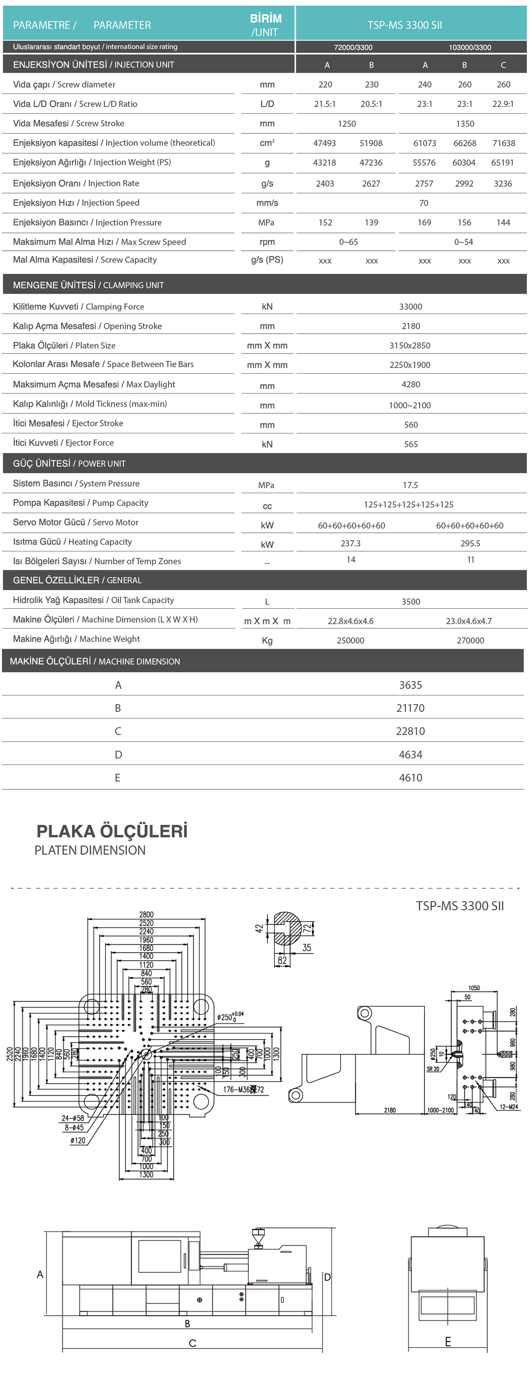teknik