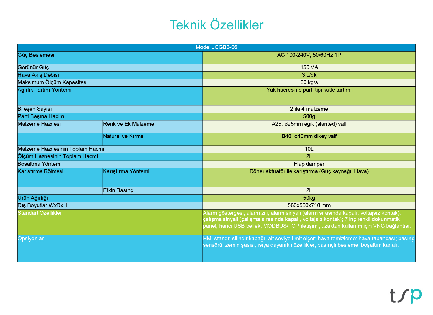 Karıştırıcı