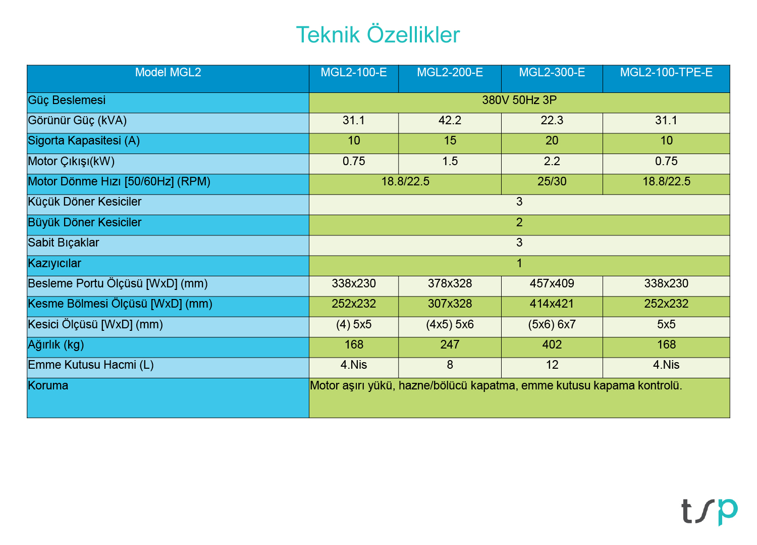 Kırıcılar