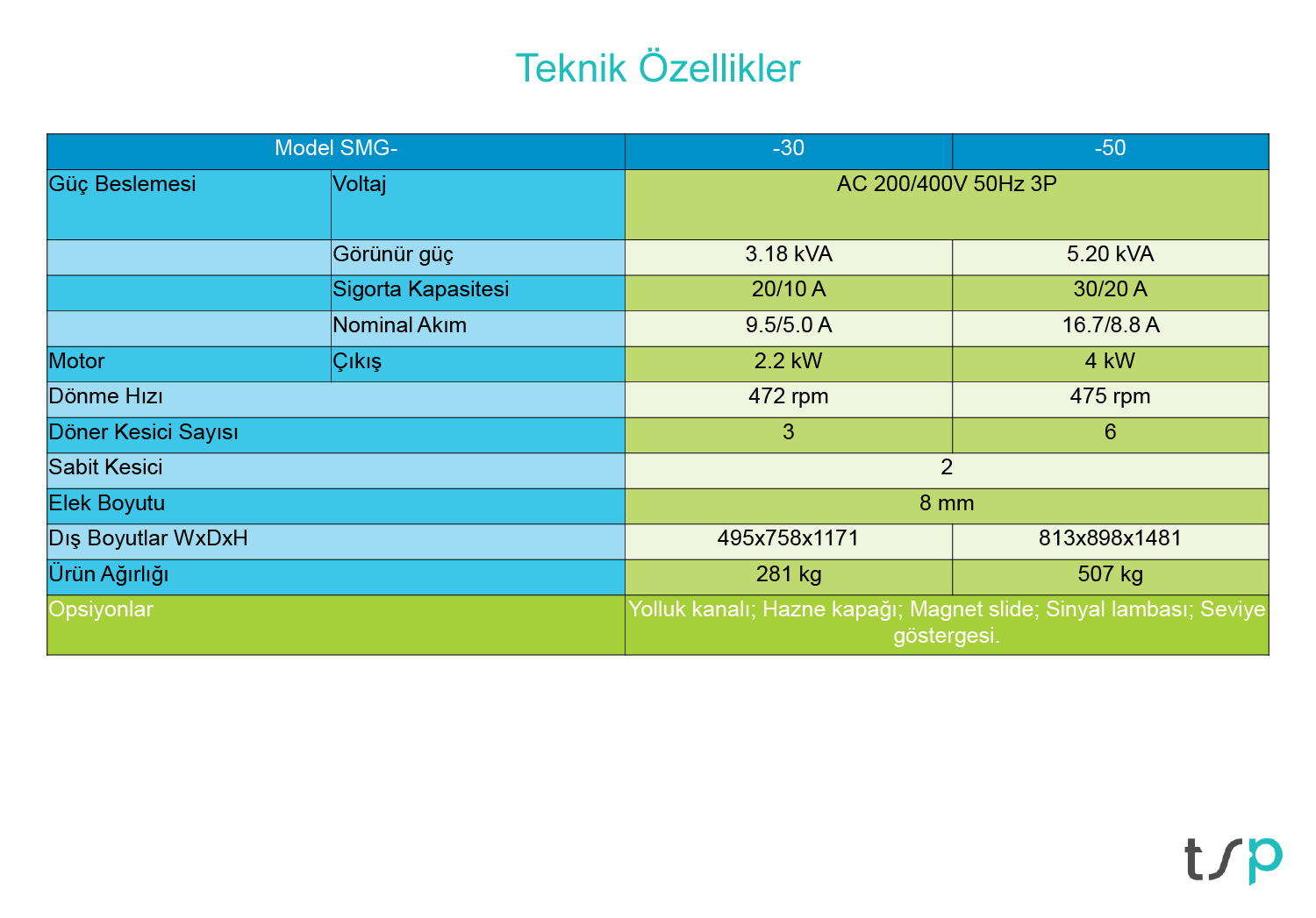 Kırıcılar
