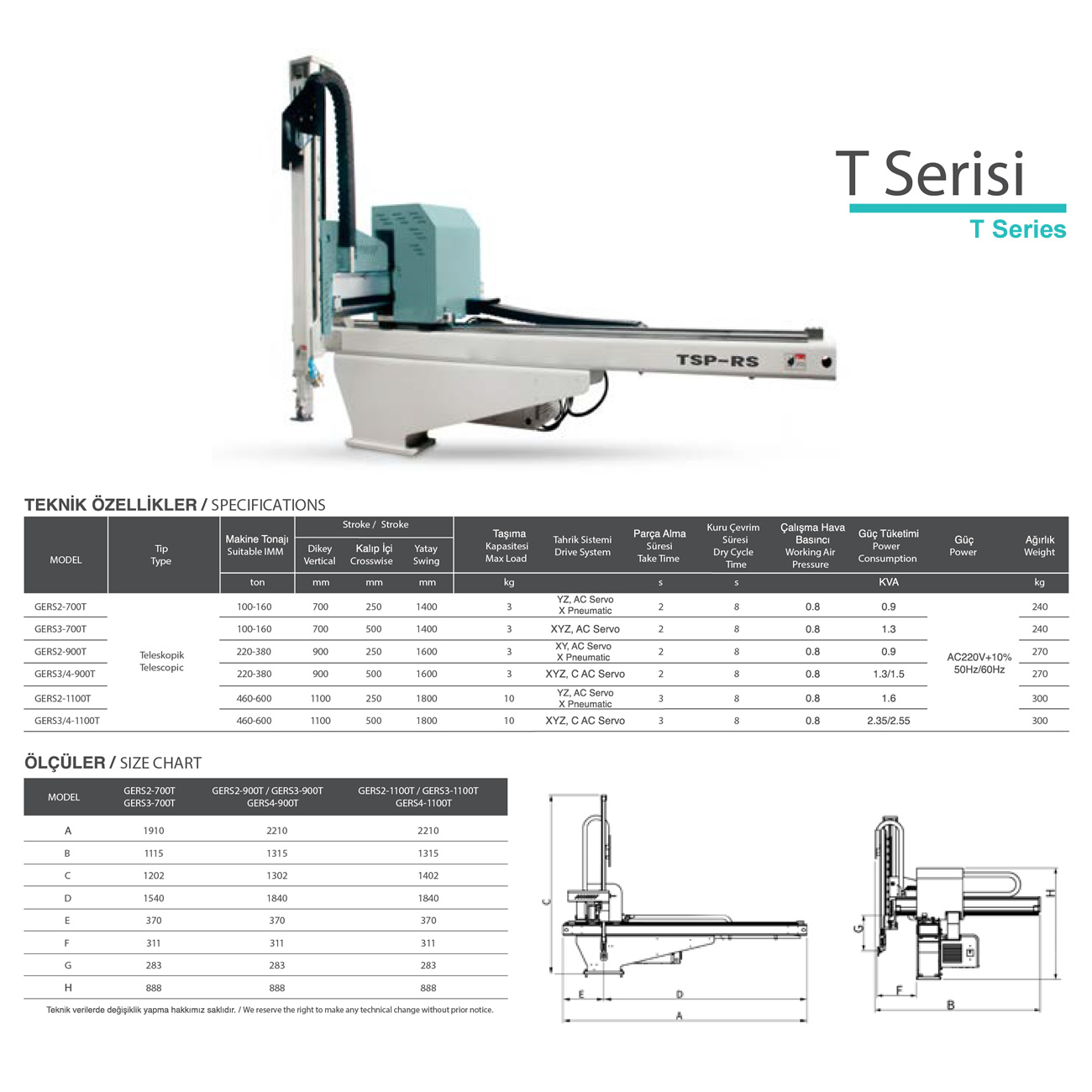 tsp-robot-serisi-2
